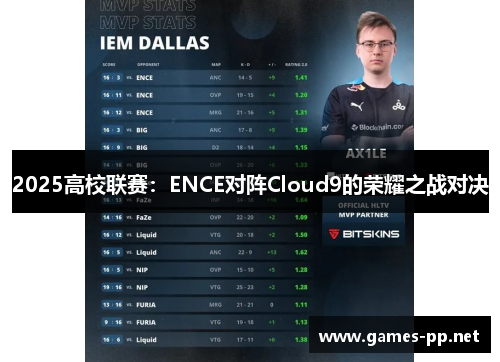 2025高校联赛：ENCE对阵Cloud9的荣耀之战对决
